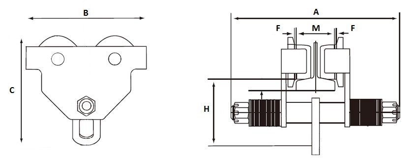 PT05-1