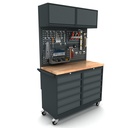 Werkbank mobil 2x 5 Schubladenschrank inkl. Werkzeugwand und Oberschrank EXPERT