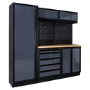 Mise en place de l'atelier 2