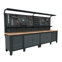Shop equipment