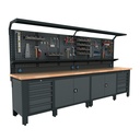 Industrial workbenches