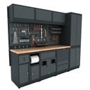 Workshop modules