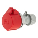 Industrial sockets